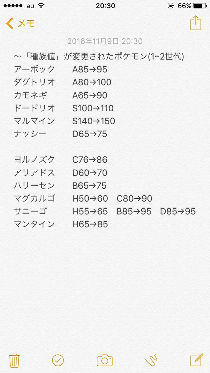 75 ポケモン サンムーン 変更点 すべてのぬりえ