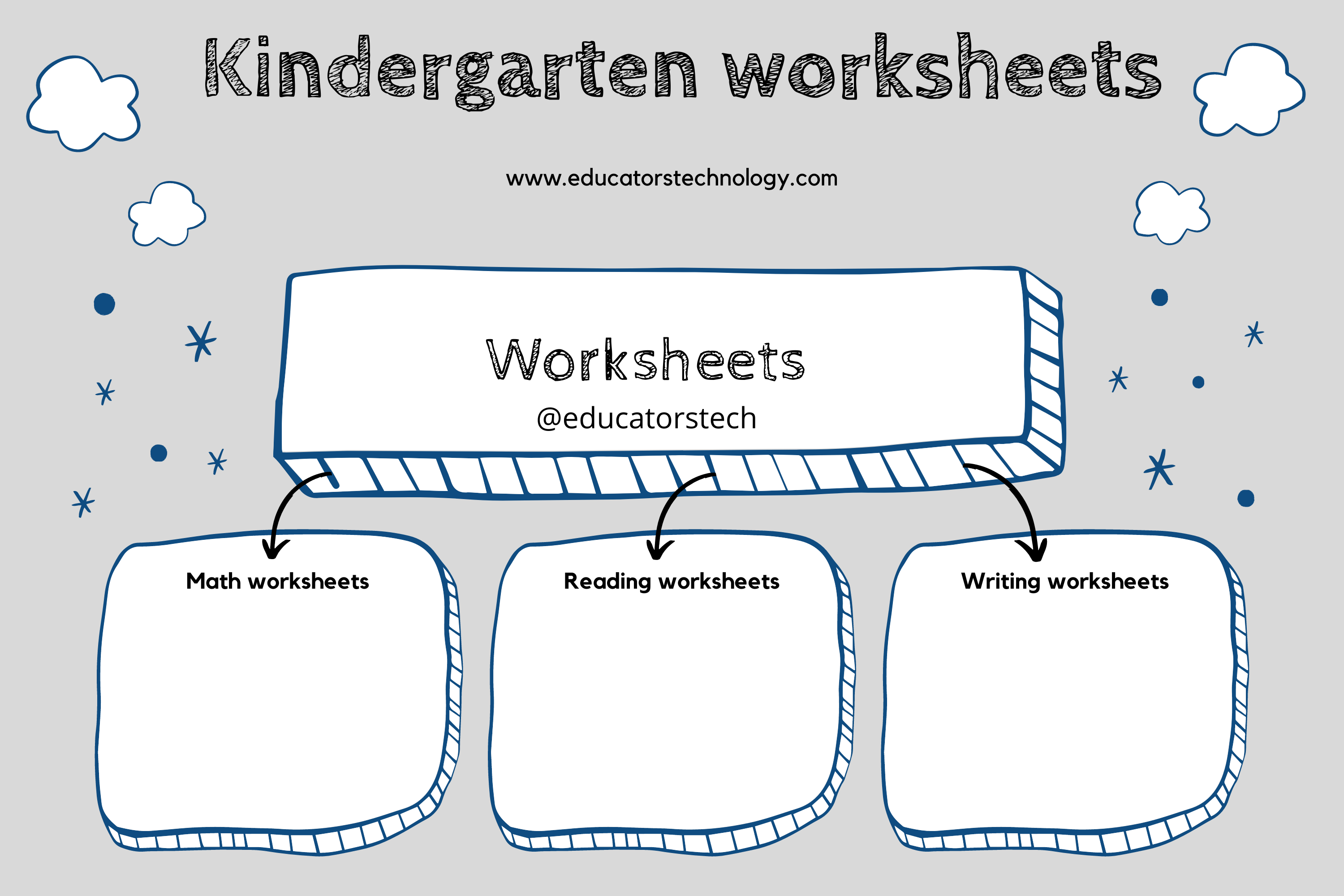 free printable kindergarten worksheets to use with your kids educational technology and mobile learning