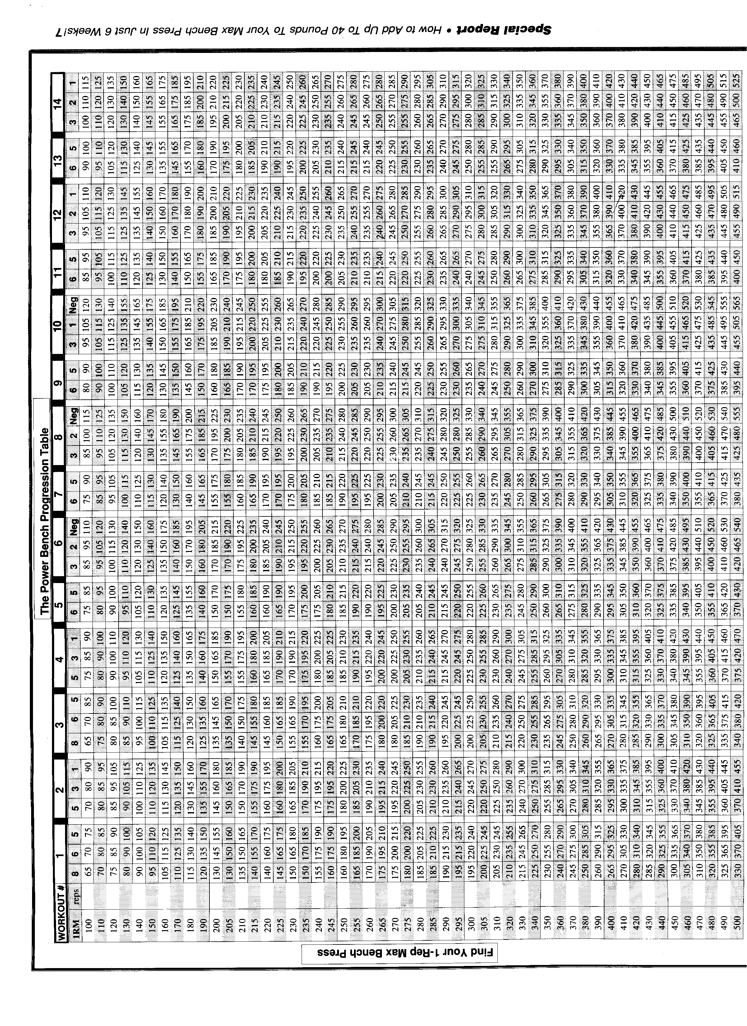 Diy Garden Bench Ideas Free Plans For Outdoor Benches Bench Max Chart