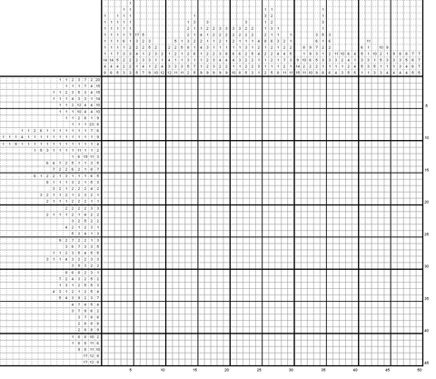 ベストオブ お 絵かき ロジック 無料 印刷
