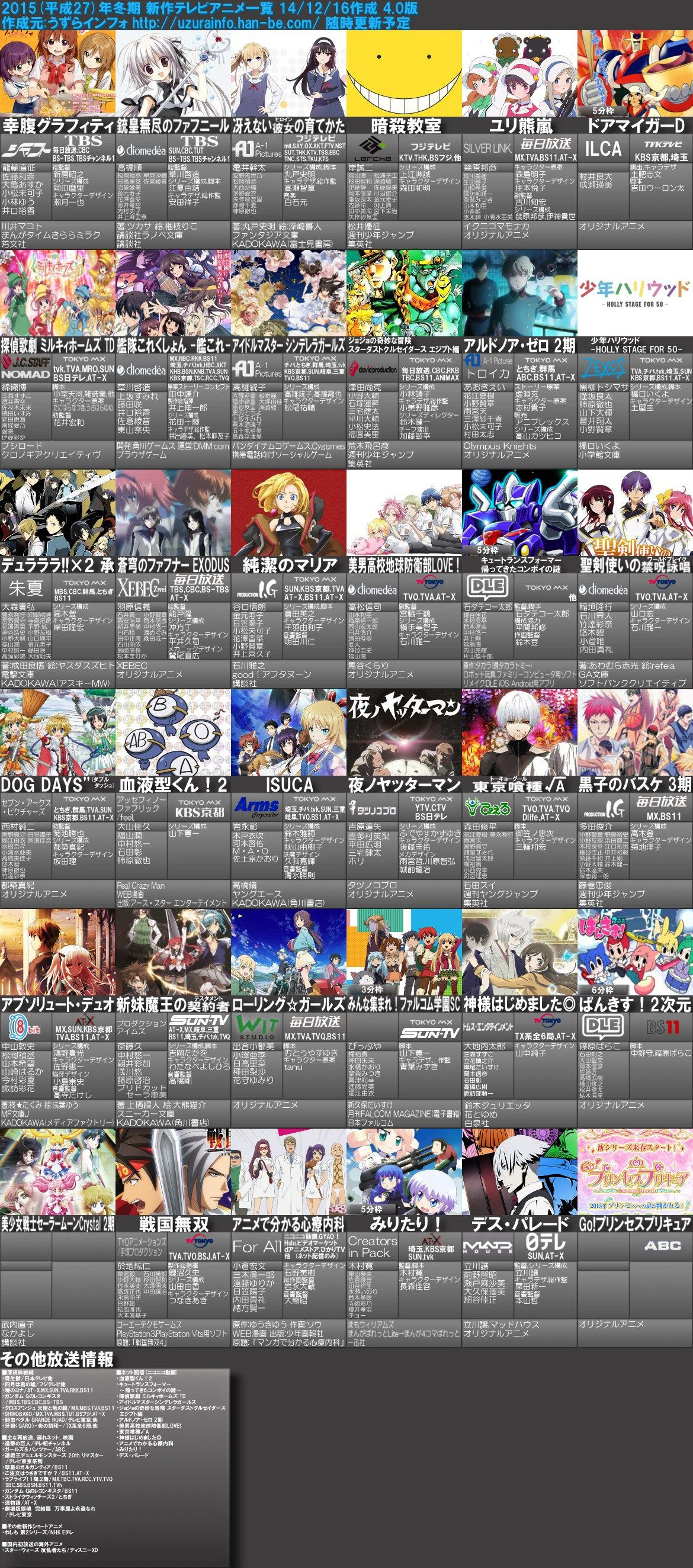 Japanimer 14 冬アニメ 主題歌