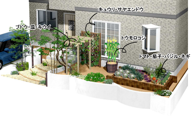 これまでで最高の家庭菜園 オシャレ 最高の壁紙コレクション