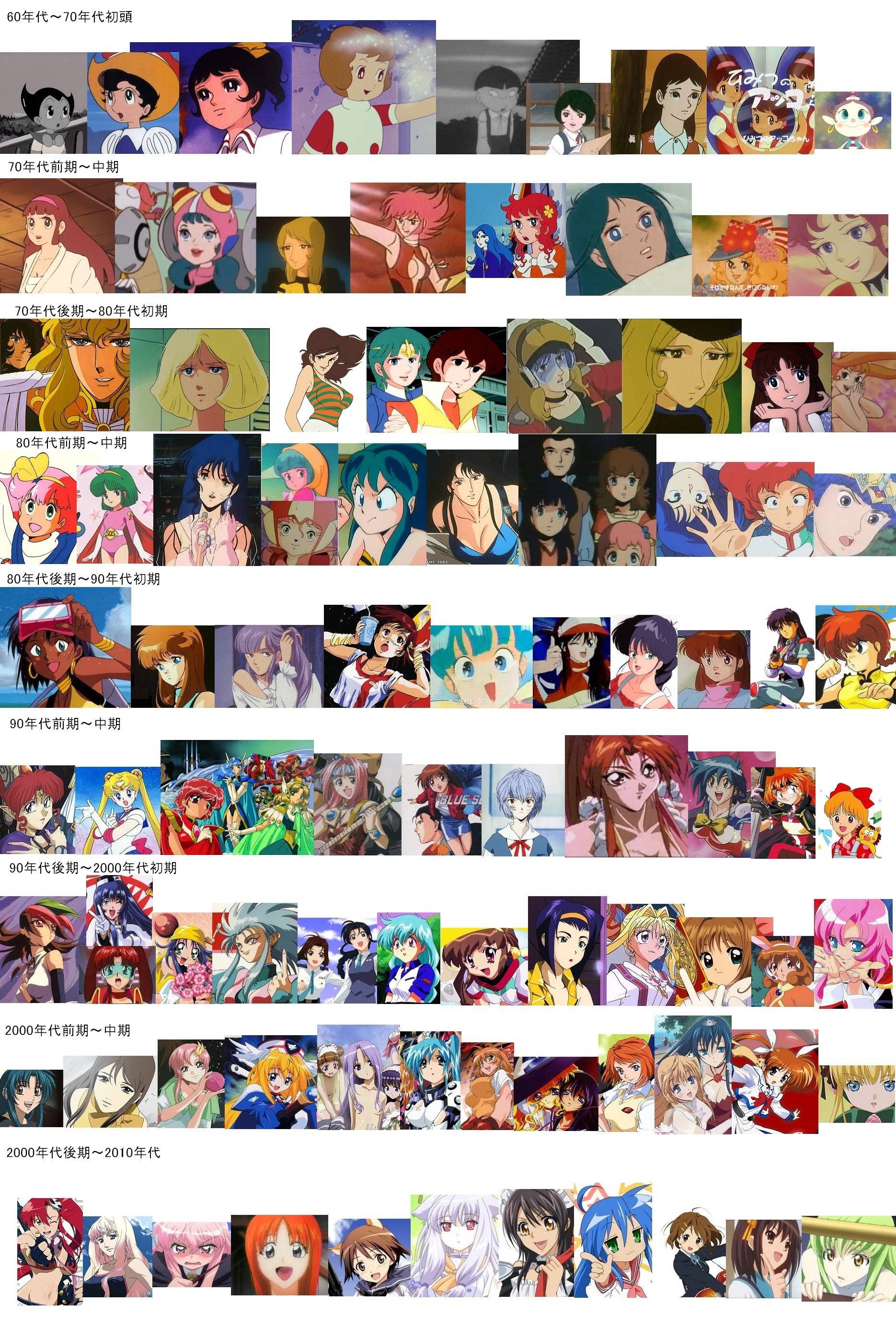 懐メロ 90年代 アニメ