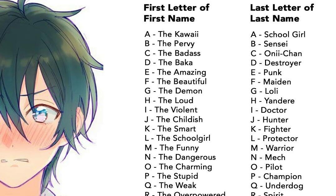 Girl Manga Characters Names Manga Expert