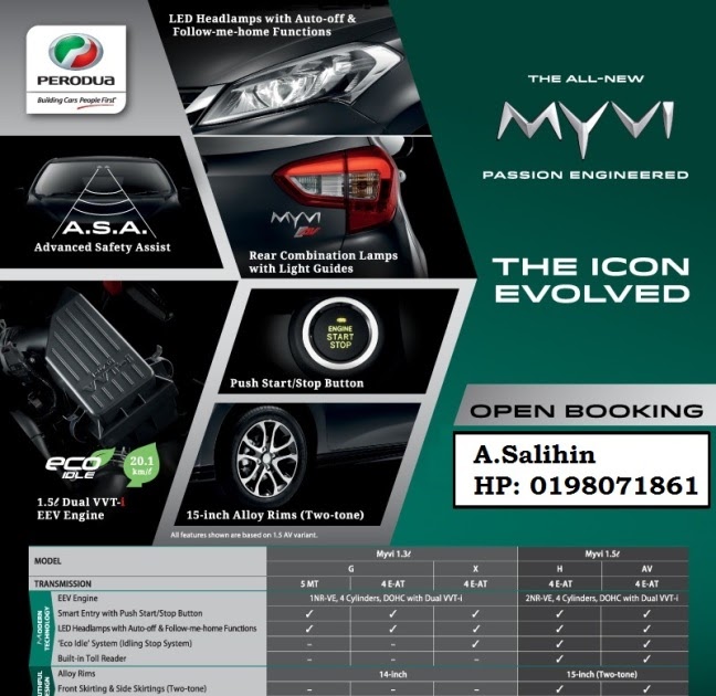Harga Perodua Myvi Di Sabah - Ke Surakarta