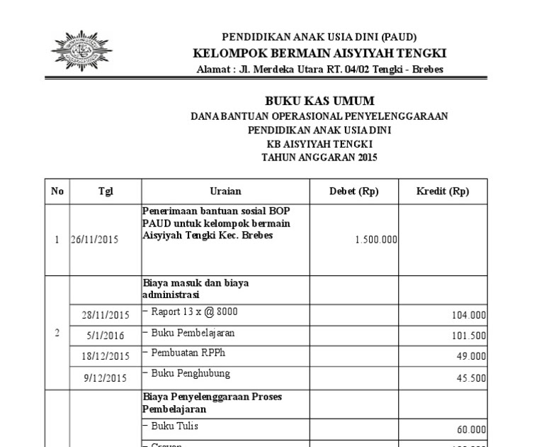 Cara Membuat Lpj - Kumpulan Tips