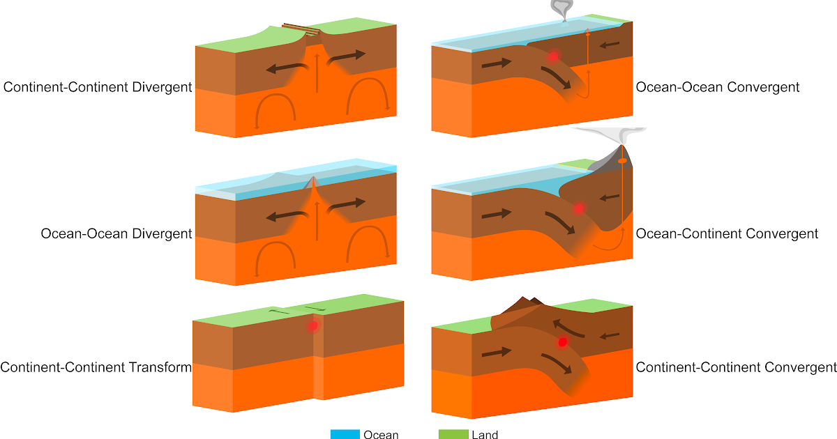 Plate Tectonics Gizmo Quiz Answer : Https Www Explorelearning Com Index Cfm Method Cresource ...