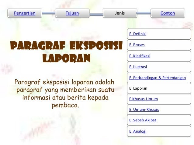 Contoh Paragraf Eksposisi Umum - Erectronic