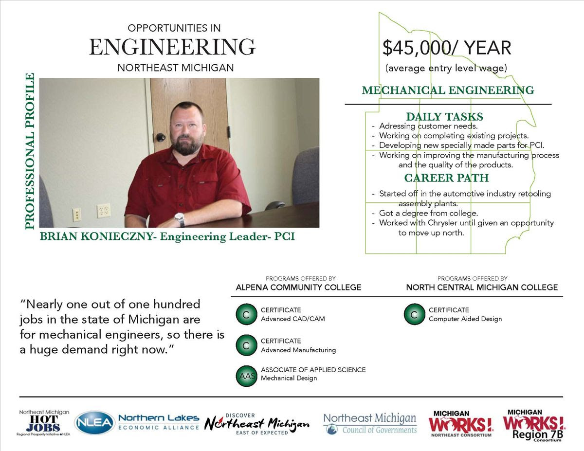 19 Average Entry Level Salary Mechanical Engineer - Average List Jobs