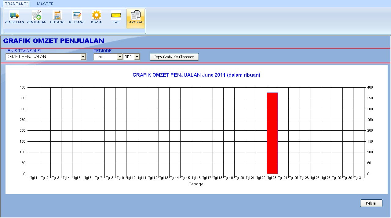 Contoh Brosur Apotek  Contoh Grim