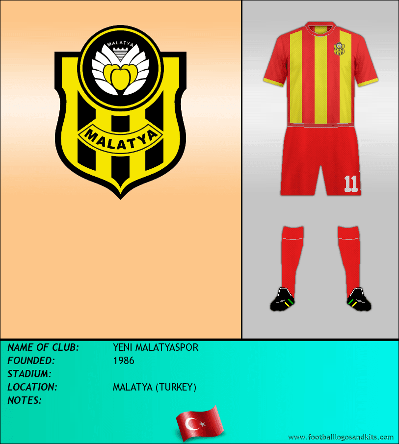 The club plays in the süper lig, which is the top tier of football in the country. Logo Of Yeni Malatyaspor