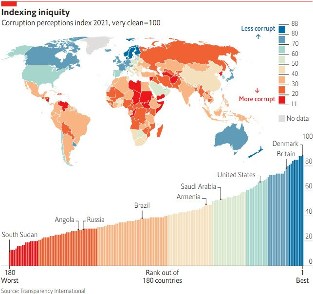 Imagen  - El último índice de percepción de la corrupción en el mundo