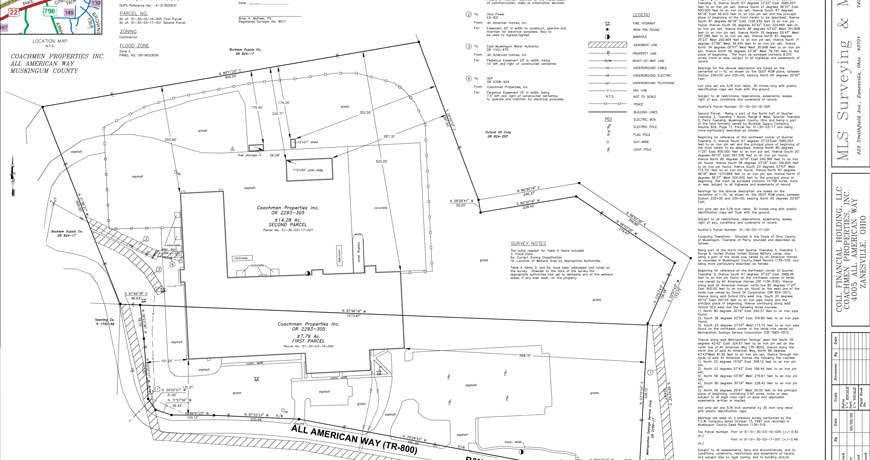 Surveying And Mapping | Quick Ways To Make Emergency Money