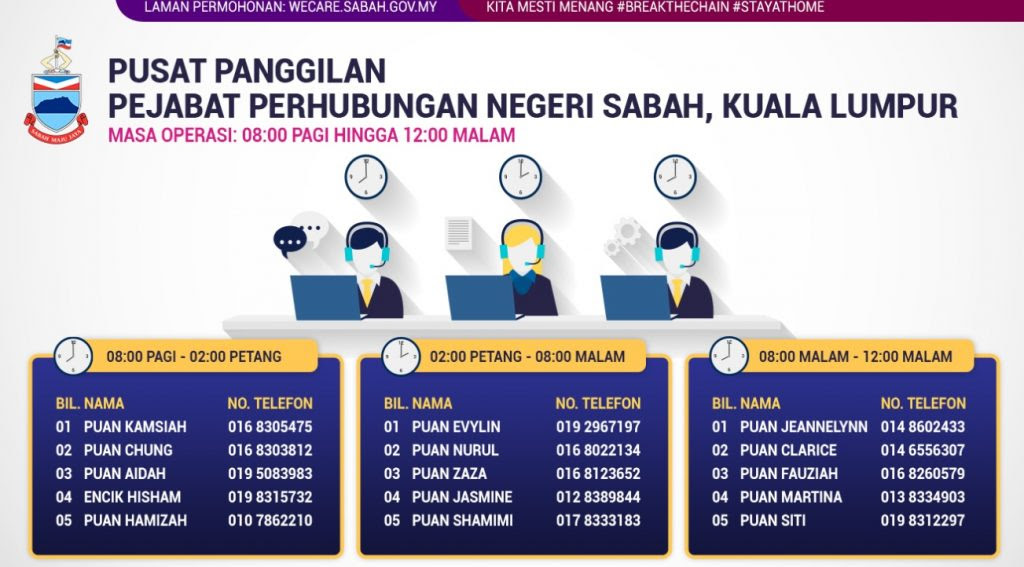 Portal jawatan kosong terkini kerajaan dan swasta #jawatankosong #kerjakosong #jobvacancy #kerjaparttime #kerjaswasta #kerjakerajaan #carikerja. Daftar Permohonan We Care Sabah Terima Rm300 Untuk Yang Berada Di Semenanjung