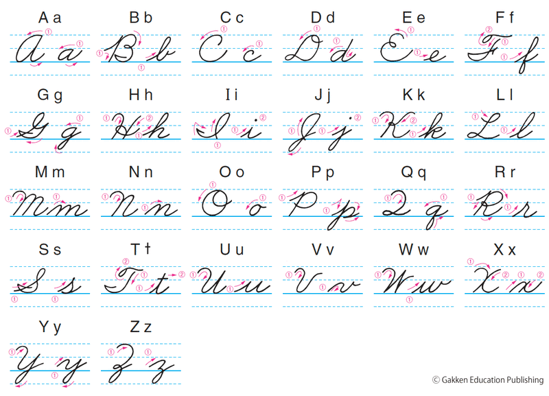 50 かっこいい サイン 書き方 可愛い 最高の動物画像