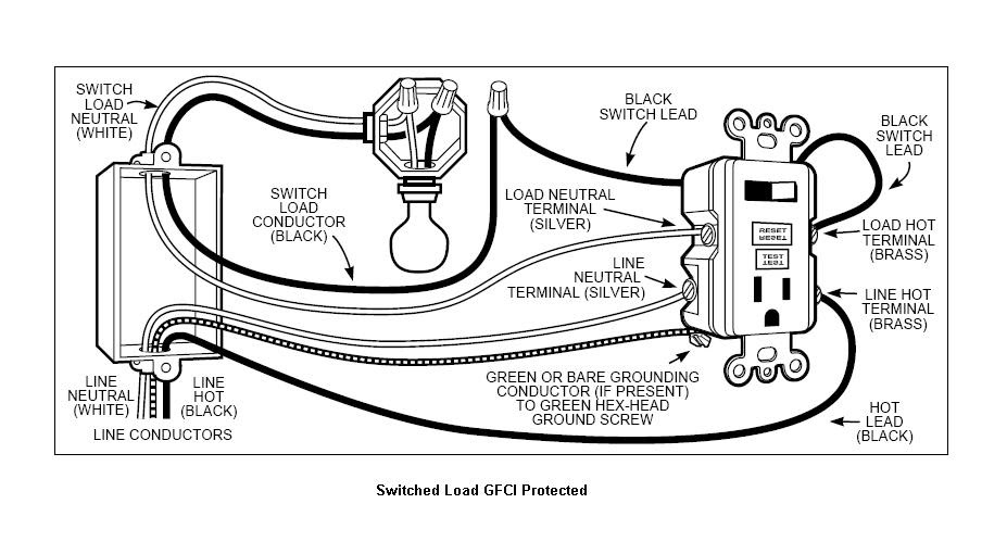 Old Mobile Home Wiring Diagram - Home Wiring Diagram