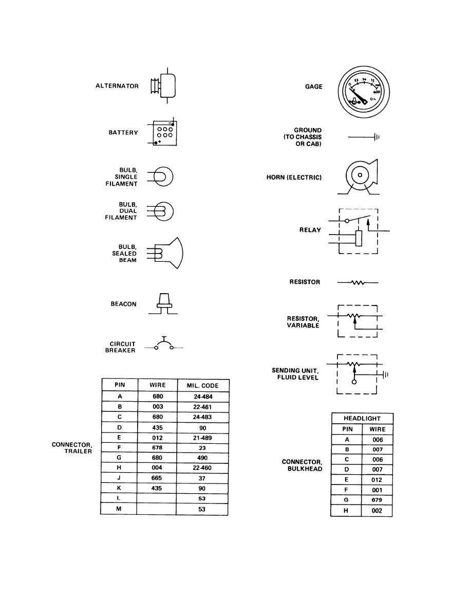 Automotive Electrical Wiring Symbols - Circuit Diagram Images