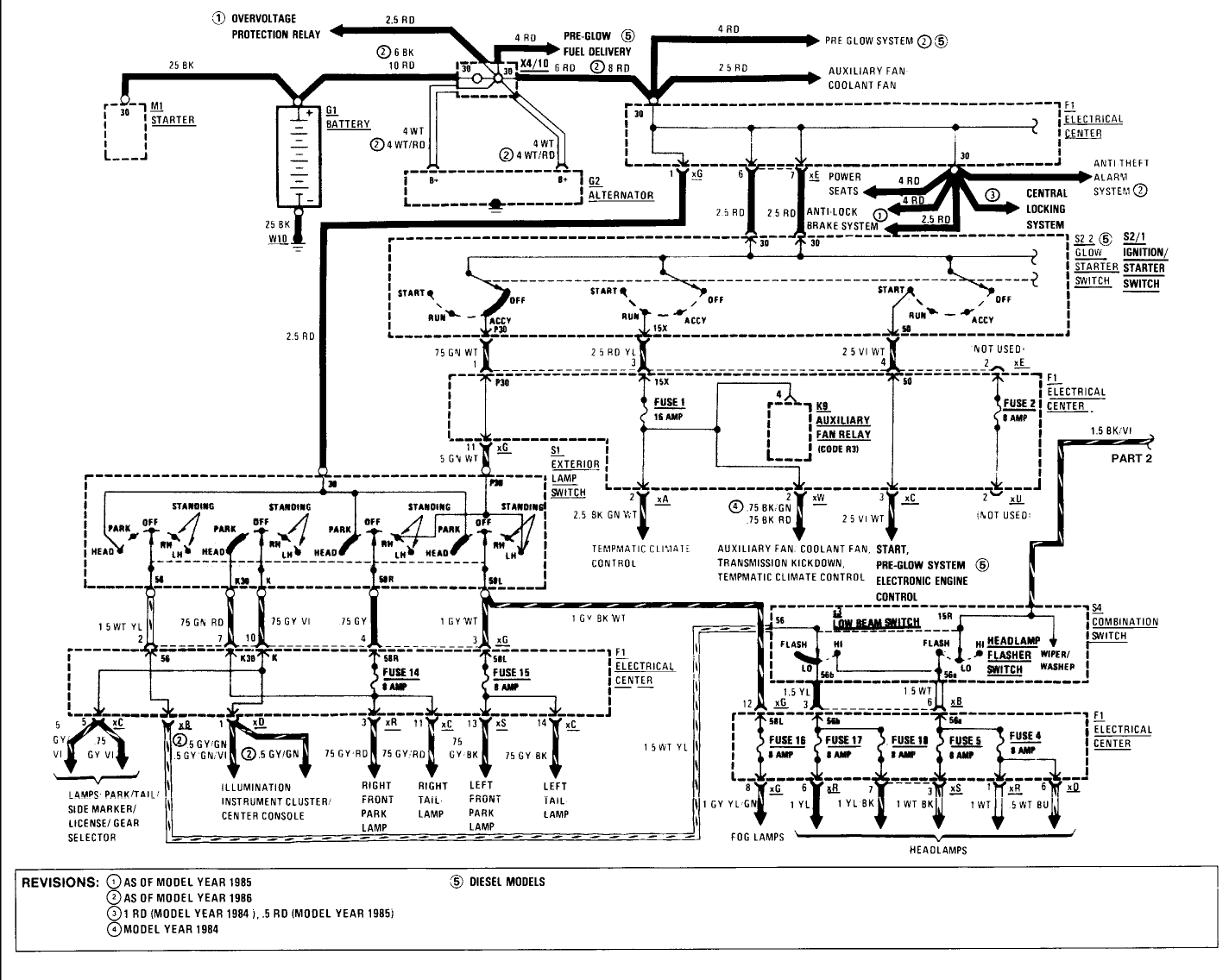 Fuse Box Diagram For 1997 Lincoln Town Car - Wiring Diagram