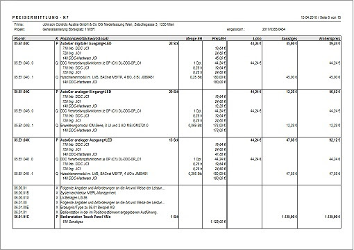 Aufgliederung der einheitspreise entsprechend formblatt 223. Lv Angebot
