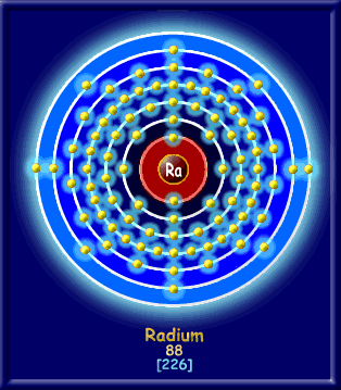 The Bohr Model of Radium