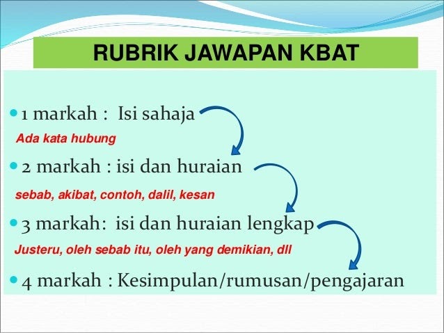 Contoh Soalan Dan Jawapan Kbat Pendidikan Islam Tingkatan ...