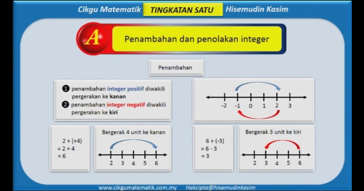 Contoh Soalan Nombor Nisbah Tingkatan 1 - Contoh Blue