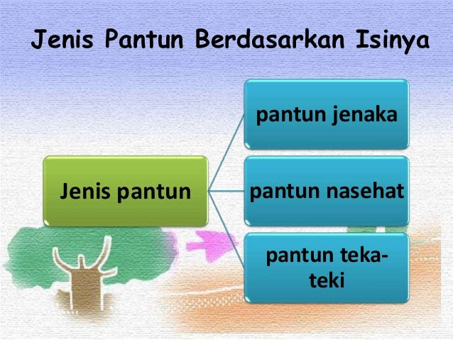 Contoh Pantun Nasehat 4 Baris - Contoh Wa