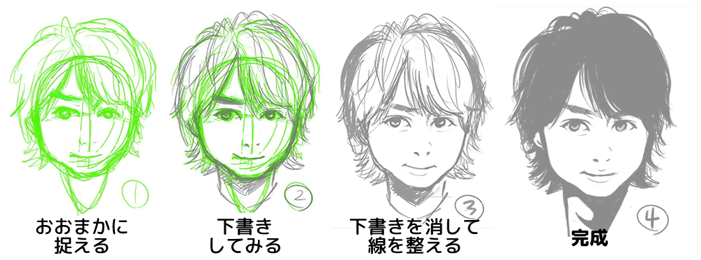 新着ちび キャラ 嵐 イラスト 書き方 アニメ画像
