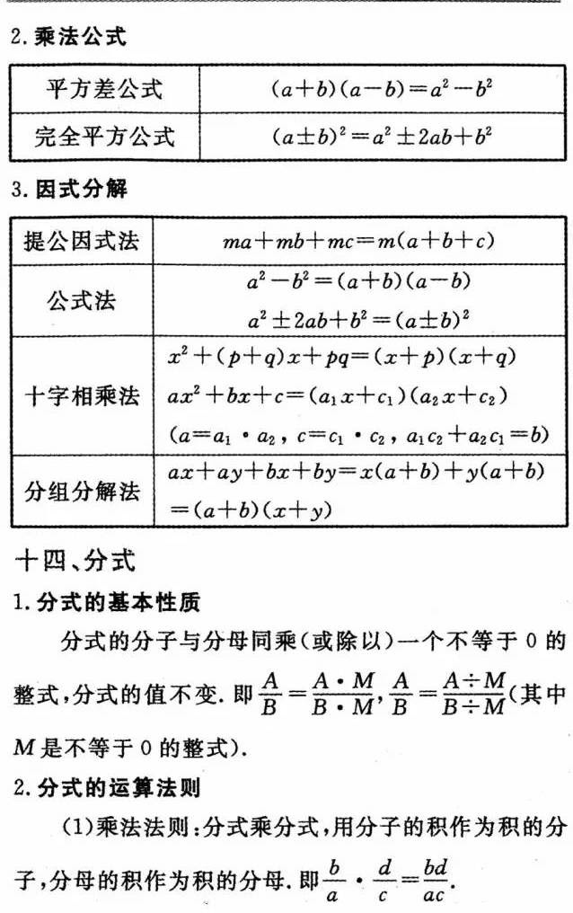 エレガント中3 数学公式 最高のぬりえ