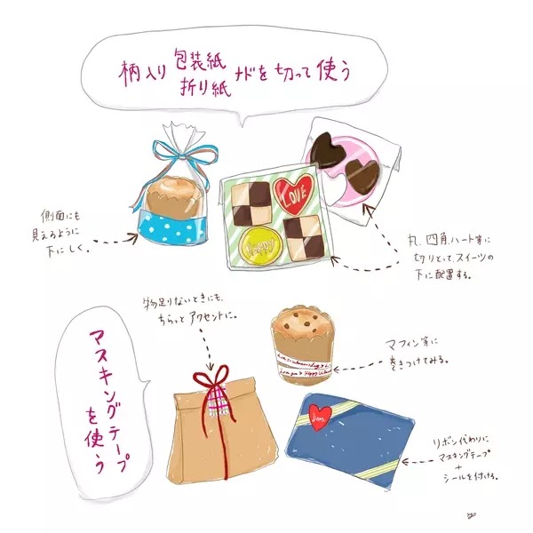 おしゃれ 可愛い スイーツ イラスト の最高のコレクション 最高の壁紙hd
