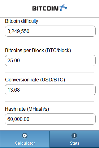 Калькулятор доходности майнинга bitcoin (btc). Bitcoin Hashrate Calculatorwww Docteursamama Com