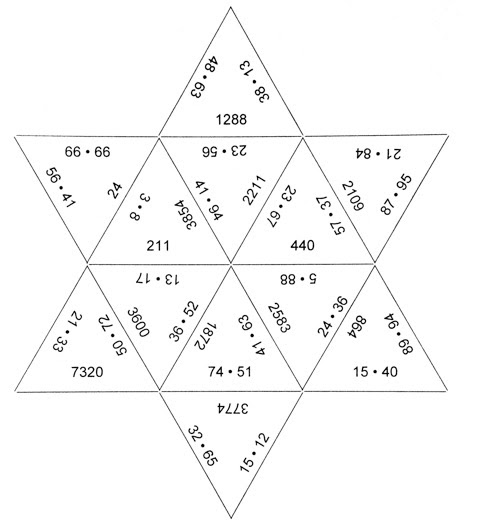 Juegos Matemáticos Eso Para Imprimir : divisones-exacta-3 ...