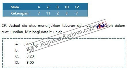 Soalan Matematik Paling Susah Tahun 6 - Resepi Ayam k