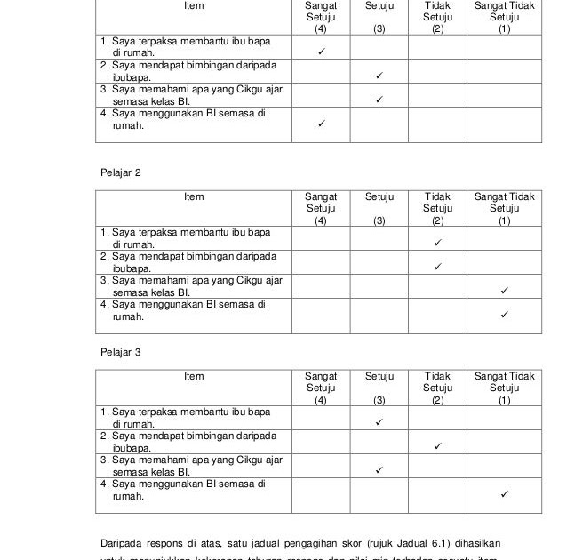 Contoh Soalan Soal Selidik Tertutup - Contoh Blue