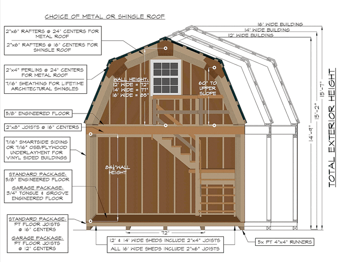 12x12 two story barn shed wilson nc.avi - youtube