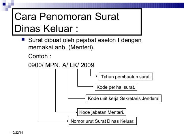 Contoh Nomor Surat Keluar Organisasi  Contoh Surat