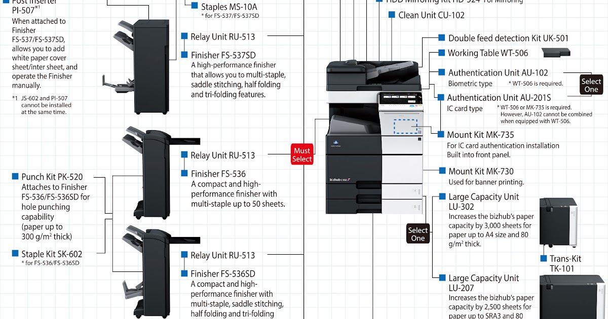 Bizhub C658/C558/C458 Driver Download : Konica Minolta ...