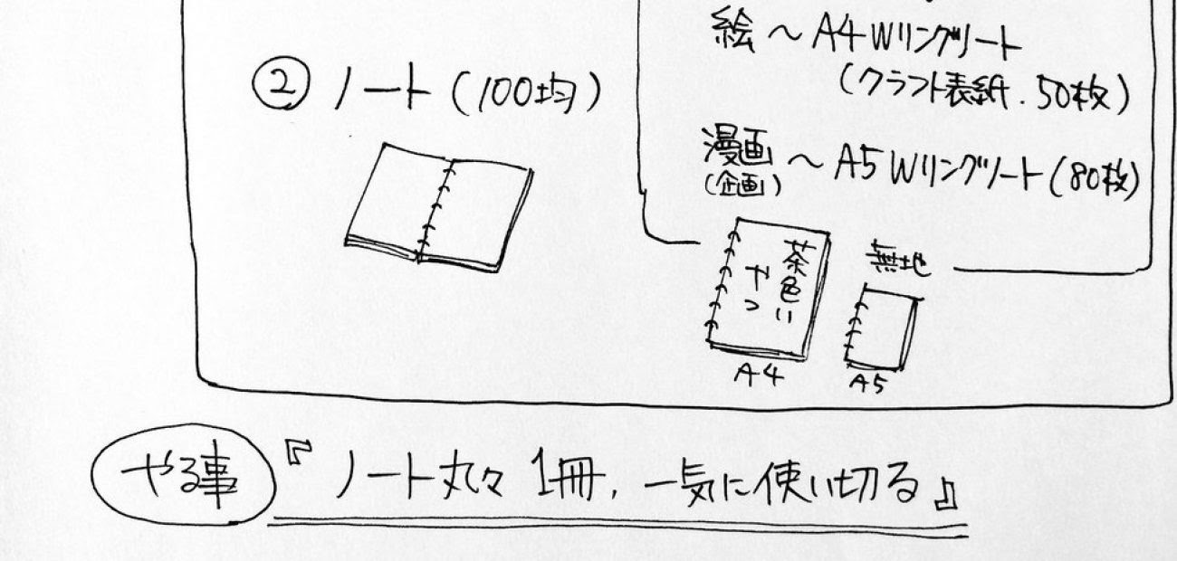 ラブリーイラスト お題 キャラクター ただのディズニー画像