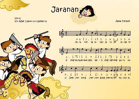 Contoh Cerita Rakyat Zaman Dahulu - Simak Gambar Berikut