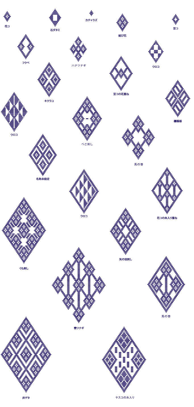 すべての美しい花の画像 トップ100 花 こぎん 刺し 北欧 柄 図案