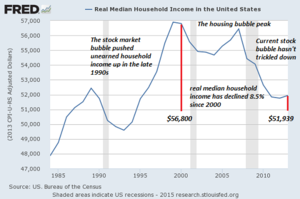 household_income8_15.png