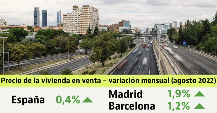 Imagen  - El precio de la vivienda usada en España sube un 0,4% en agosto y bate récord en Madrid