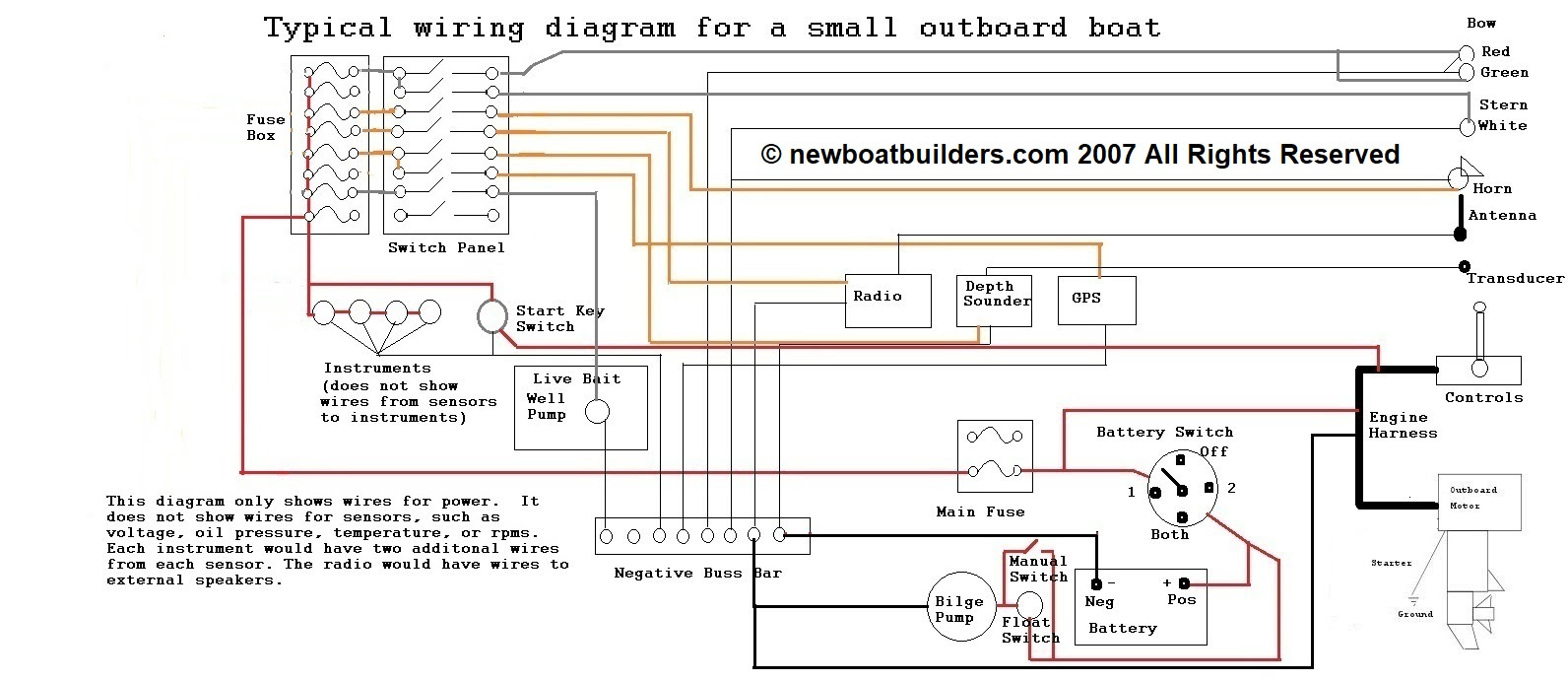 3 Wire Submersible Pump Wiring Diagram - Diagram Stream