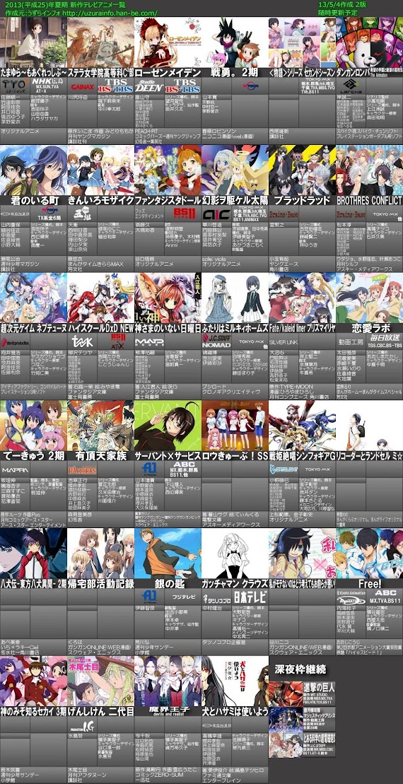 ベスト12 年 アニメ ランキング アニメ画像