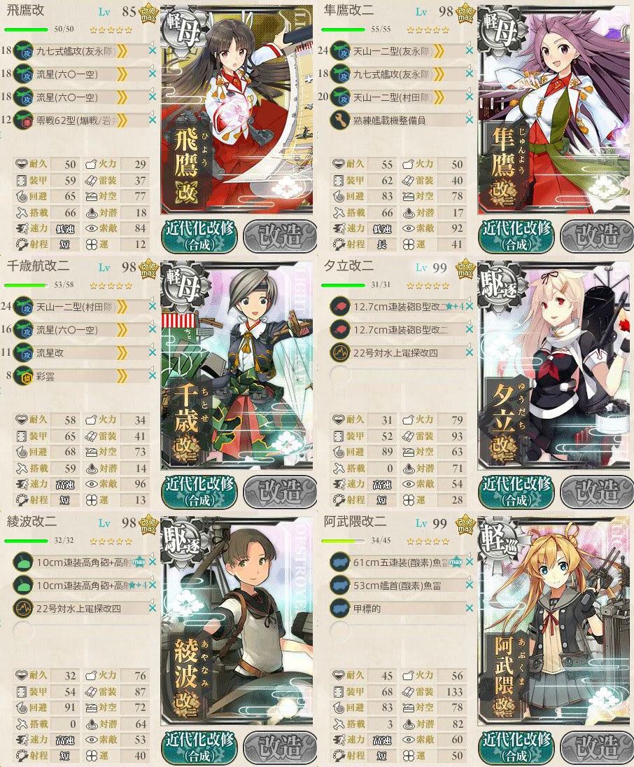 100 艦これ 軽空母 装備 最優秀ピクチャーゲーム
