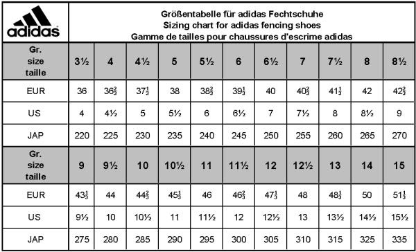  Size  Chart  Sepatu  Adidas Original Soalan bk
