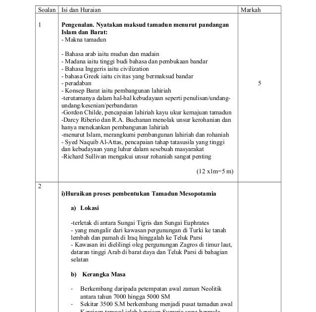 Soalan Esei Sejarah Tamadun Indus - Tersoal q