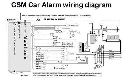 Car Alarm Wiring Diagram Toyota