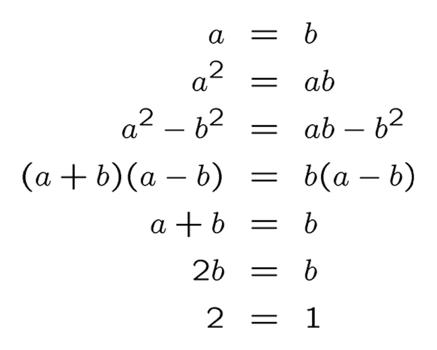 Math Proof Memes Payment Proof