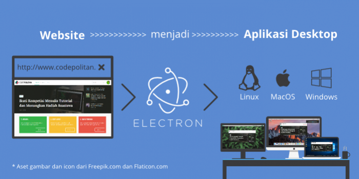 Cara Membuat Website Apapun menjadi Aplikasi  Desktop 